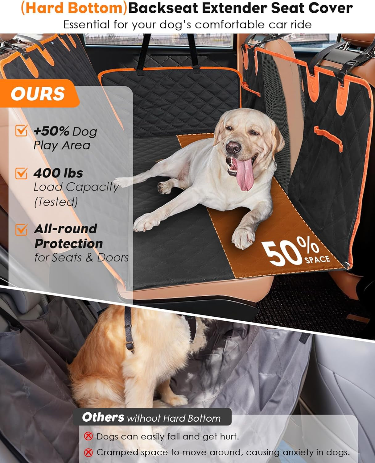 WAGGY RIDE 100% Waterproof Hard Bottom Dog Car Seat Protector